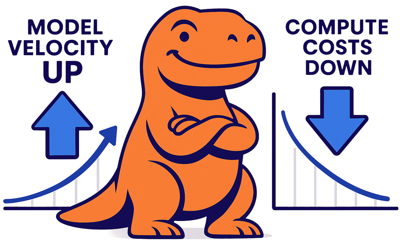 AI Process Power: Model Velocity Up & Compute Costs Down